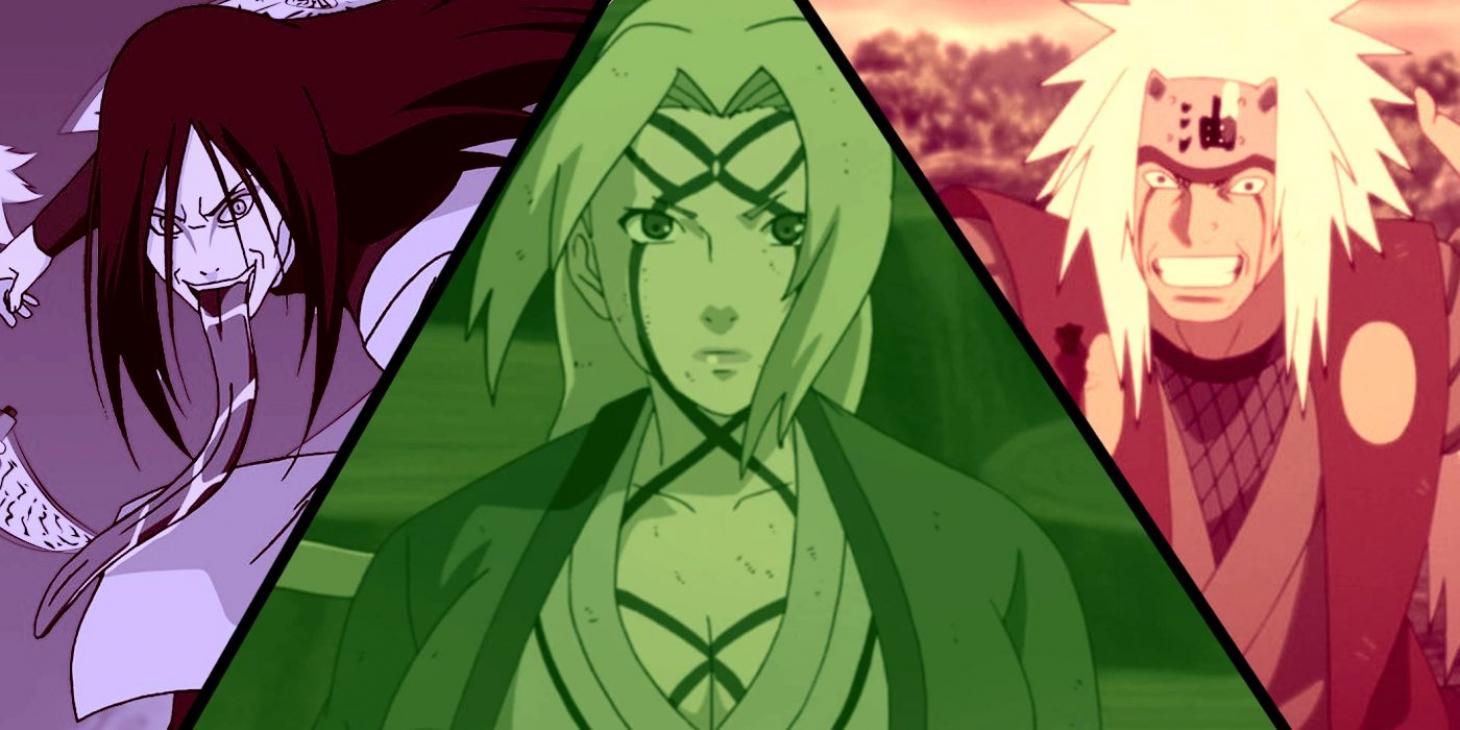 Naruto : Quel Sannin es-tu ?